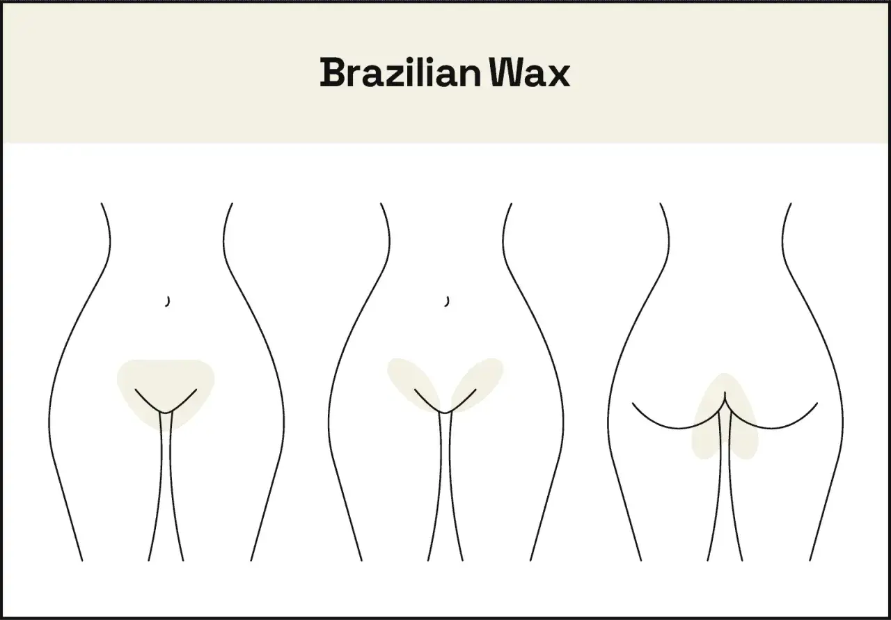 Ilustracja pokazuje r&oacute;żne style depilacji bikini woskiem: od klasycznego po pełne usunięcie owłosienia.